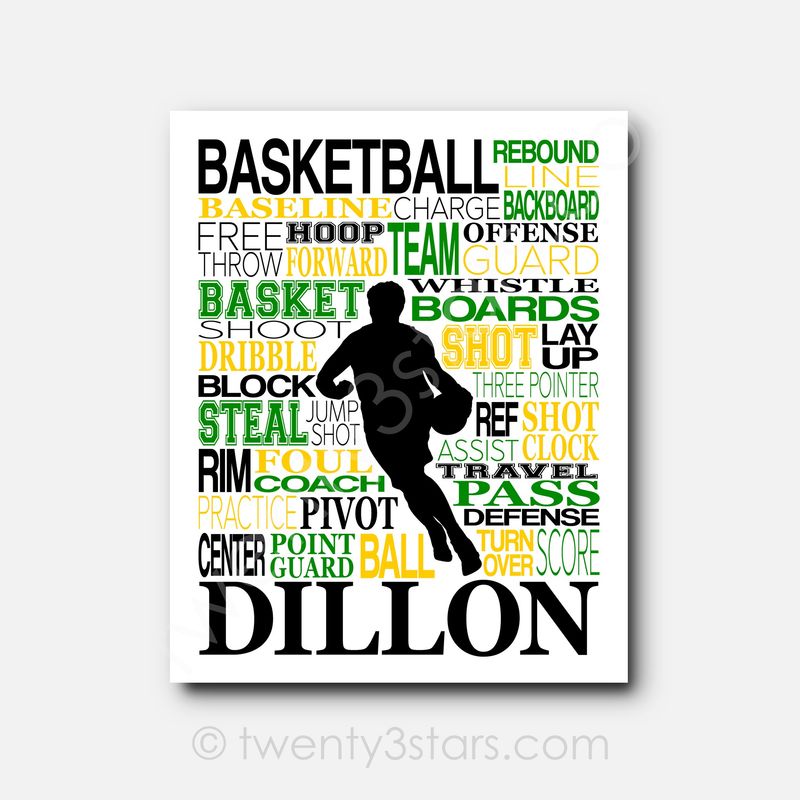 Boy's Basketball Typography Wall Art