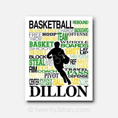 Boy's Basketball Typography Wall Art
