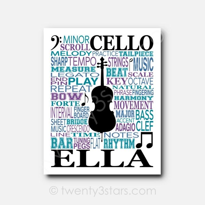 Cello Typography Orchestra Wall Art Cello Typography Orchestra Wall Art