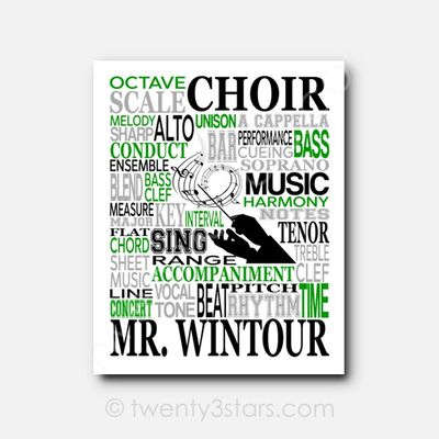 Choir Singer Typography Wall Art