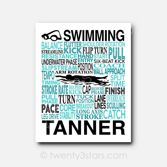 Backstroke Swimming Typography Wall Art