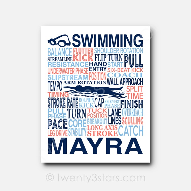 Backstroke Swimming Typography Wall Art