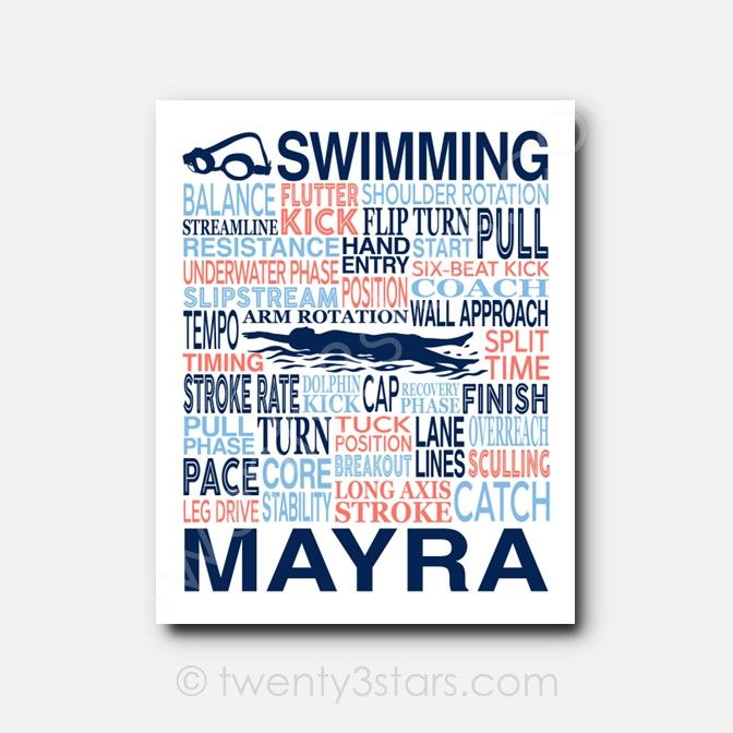 Backstroke Swimming Typography Wall Art