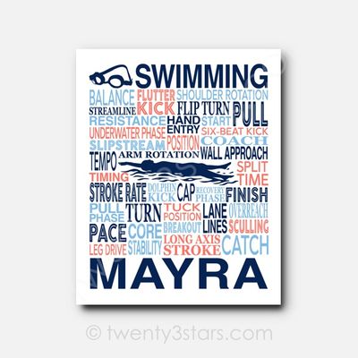 Backstroke Swimming Typography Wall Art