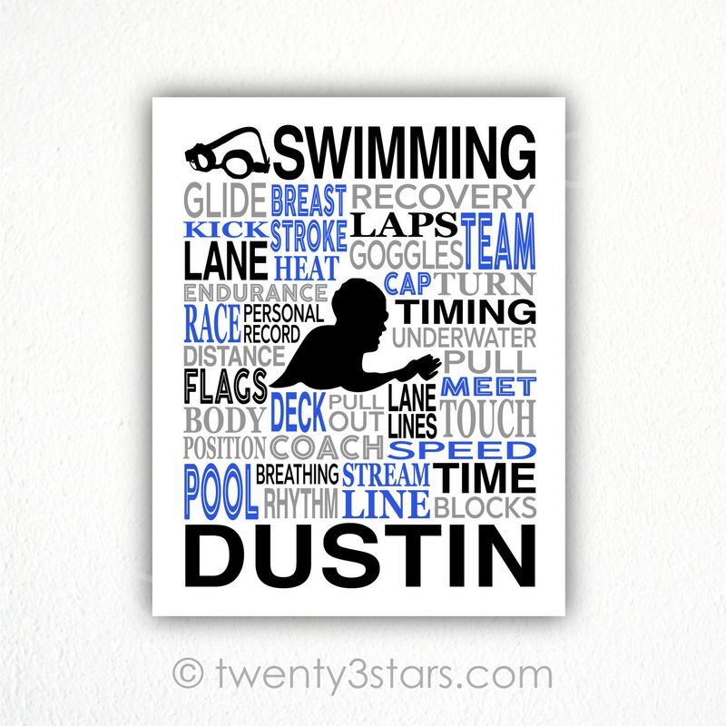 Breaststroke Swimming Typography Wall Art