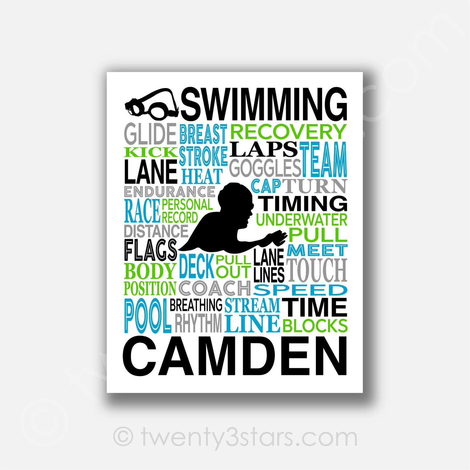 Breaststroke Swimming Typography Wall Art