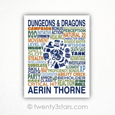 Dungeons & Dragons Typography Wall Art