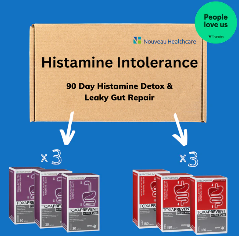 Histamine Intolerance | Histamine Overload | Detox &amp; Protocol