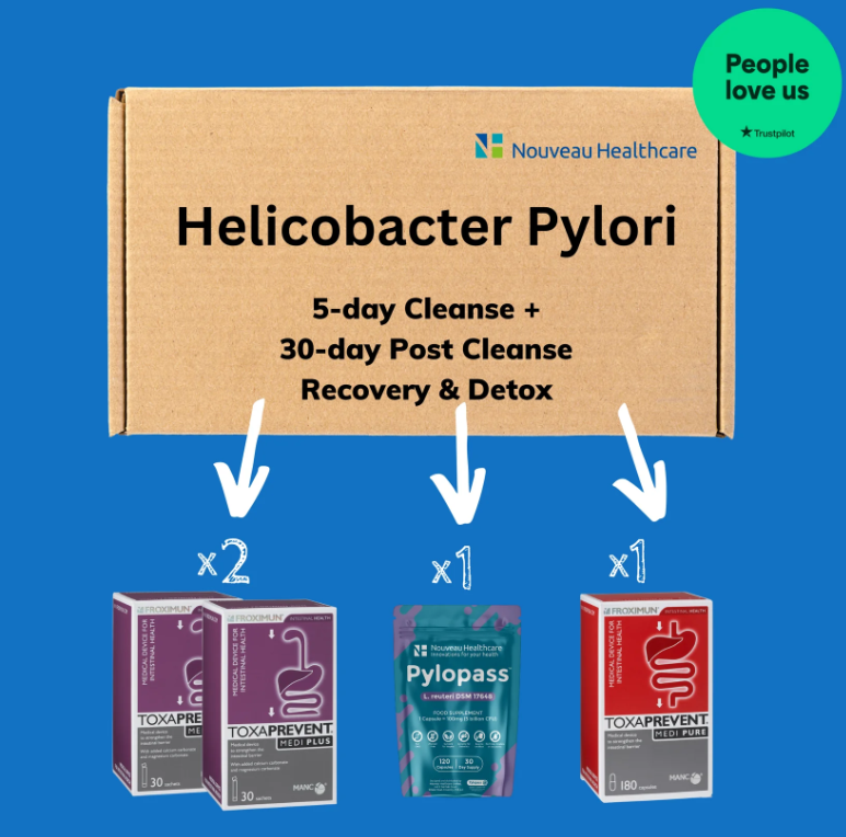 H. Pylori Health Pack &amp; Protocol