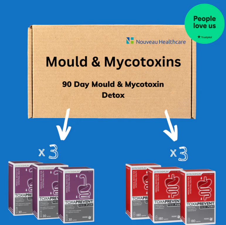 Mould, Mycotoxins, Aflatoxins and Ochratoxins | Full Body Detox &amp; Protocol