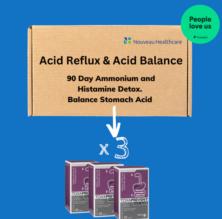 Acid Reflux Health Pack &amp; Protocol