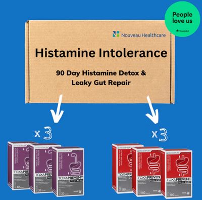 Histamine Intolerance | Histamine Overload | Detox & Protocol