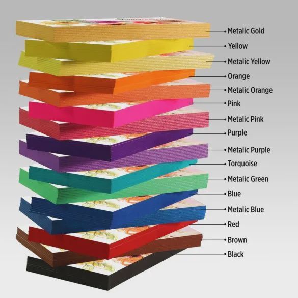 PAINTED EDGE: Metallic Gold