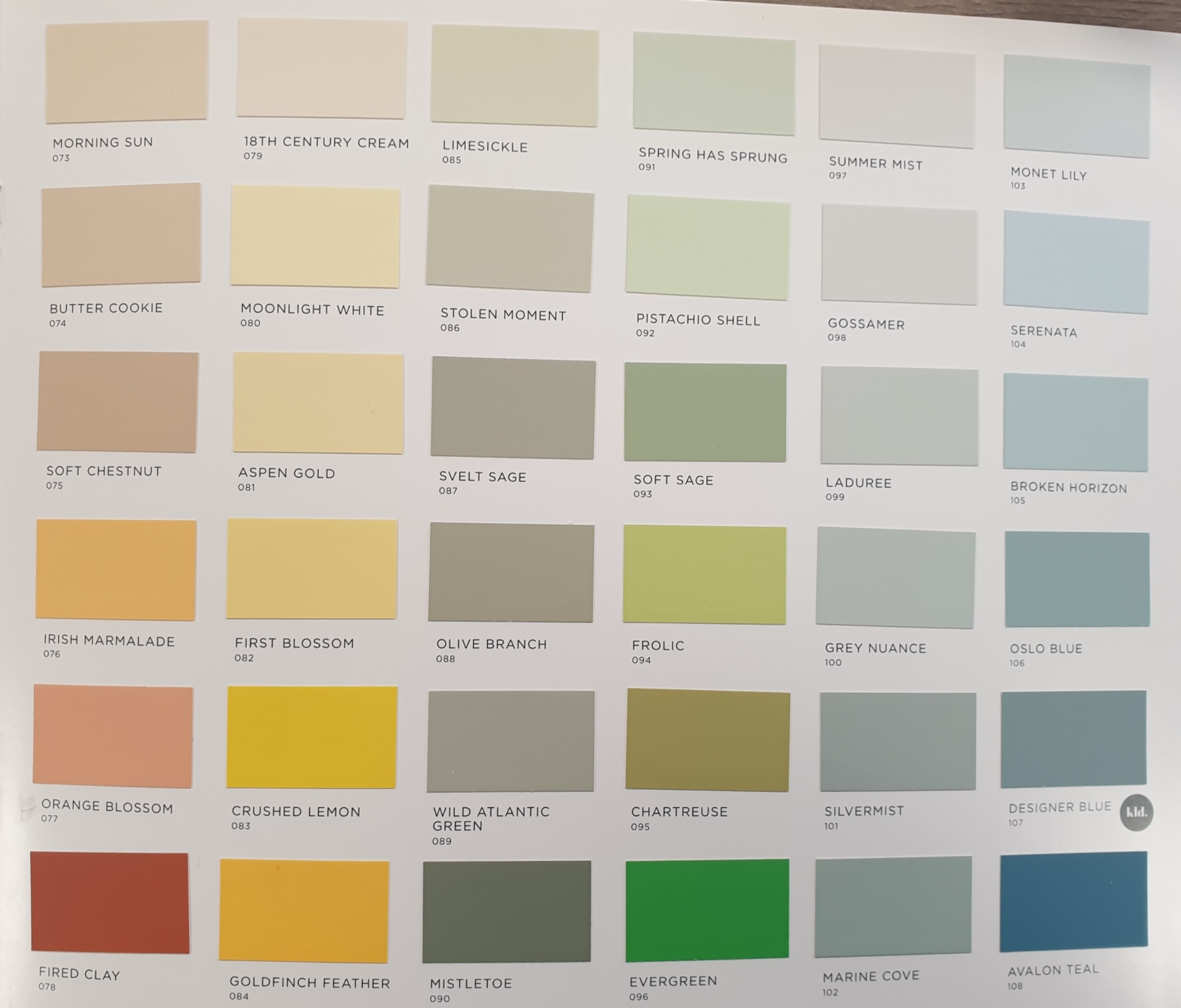 Fleetwood sale paint colours