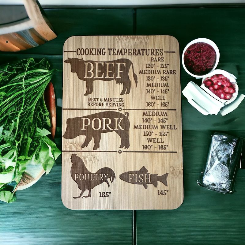 Cook time cutting board