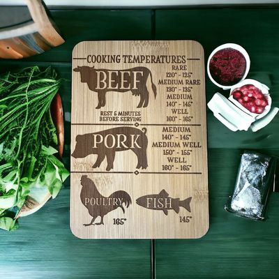 Cutting Boards