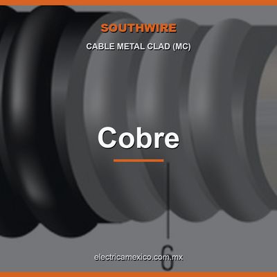 Cobre