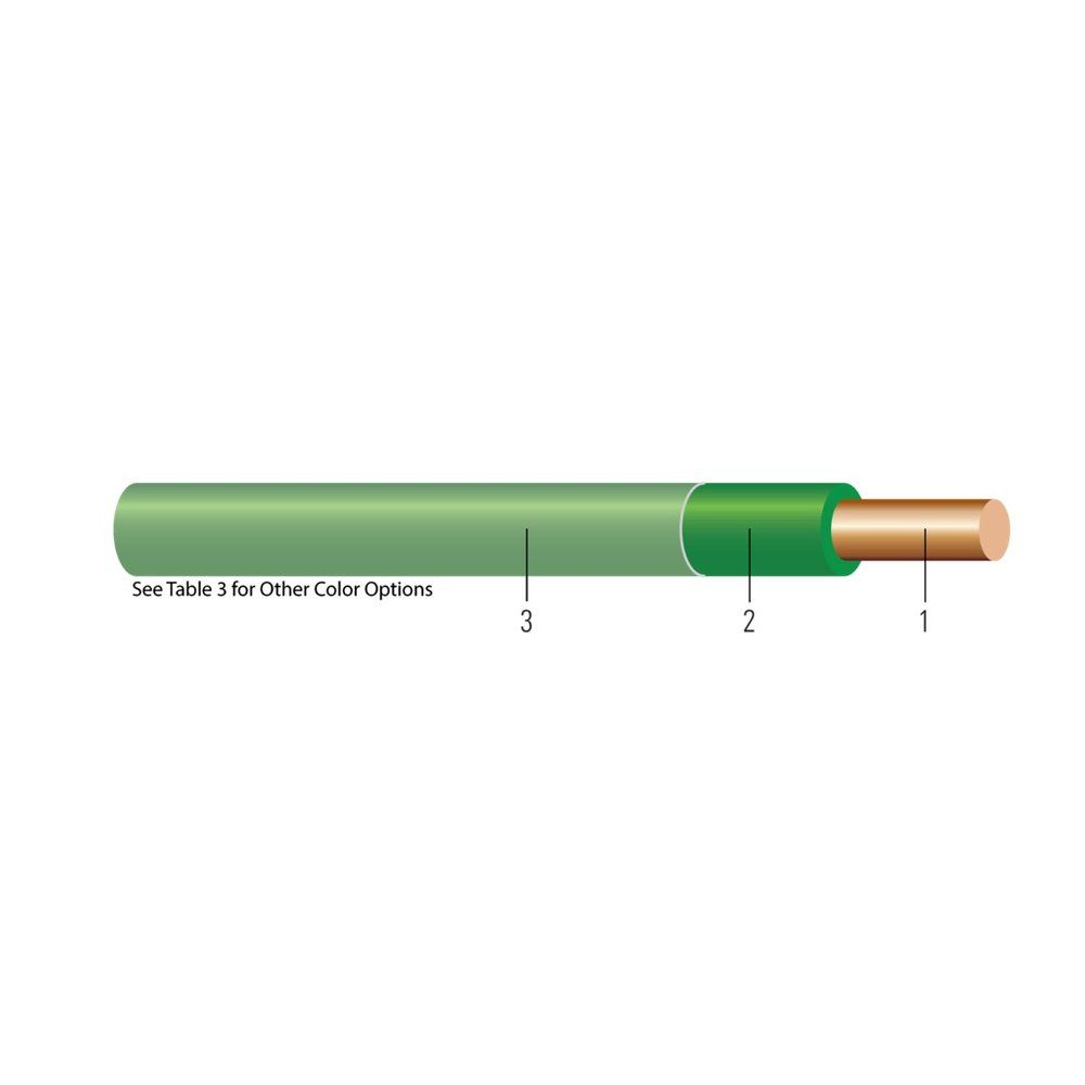 Cable 12 sólido SD Cobre THHN-THWN-AWM Rojo 25 pies