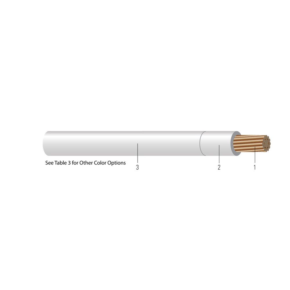 Cable TFN/TFFN de cobre 18 AWG 16 hilos — Amarillo, 500 pies