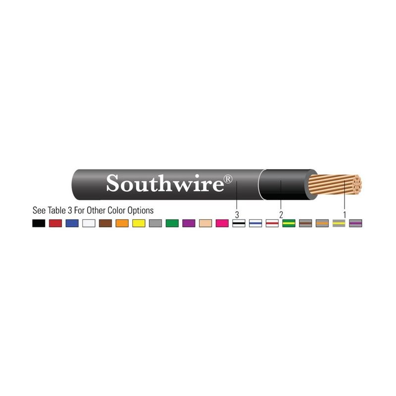 Cable SIMpull® THHN/THWN-2 de cobre 600 KCMIL 61 hilos — Blanco, 1500 pies