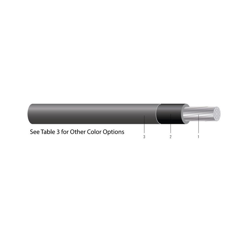 Cable SIMpull® THHN/THWN-2 de aluminio con conductores marca AlumaFlex® 400 KCMIL 35 hilos — Gris, 2500 pies