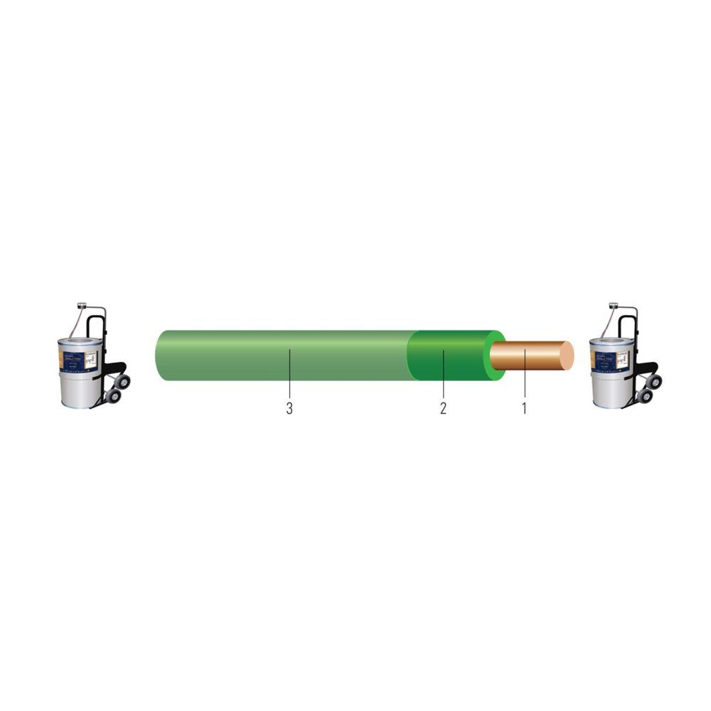 SIMpull Barrel™ Cable Drum THHN/THWN-2 de cobre 12 AWG 19 hilos — Verde, 15000 pies