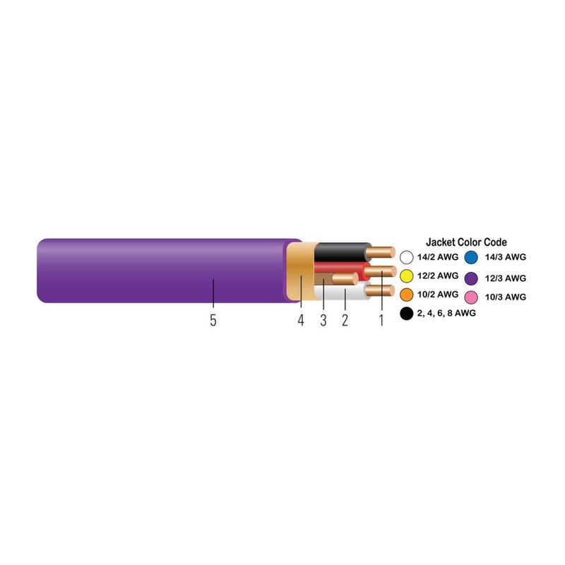 Cable de cobre tipo NM-B SIMpull® marca Romex® 6 AWG 3 hilos — 15 pies