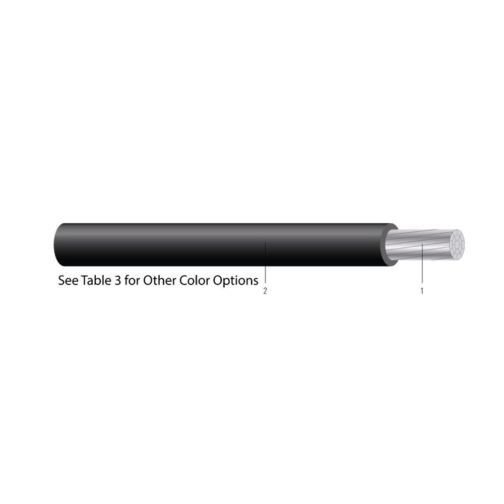 Cable 750 cableado 3E Aluminio (380mm2) SIMpull® XHHW-2/RW90 Morado