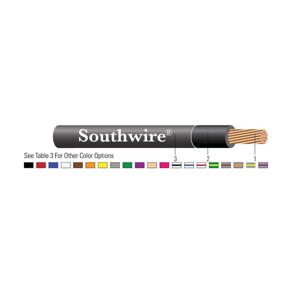 Cable SIMpull® THHN/THWN-2 de cobre 3 AWG 19 hilos — Verde, 2500 pies