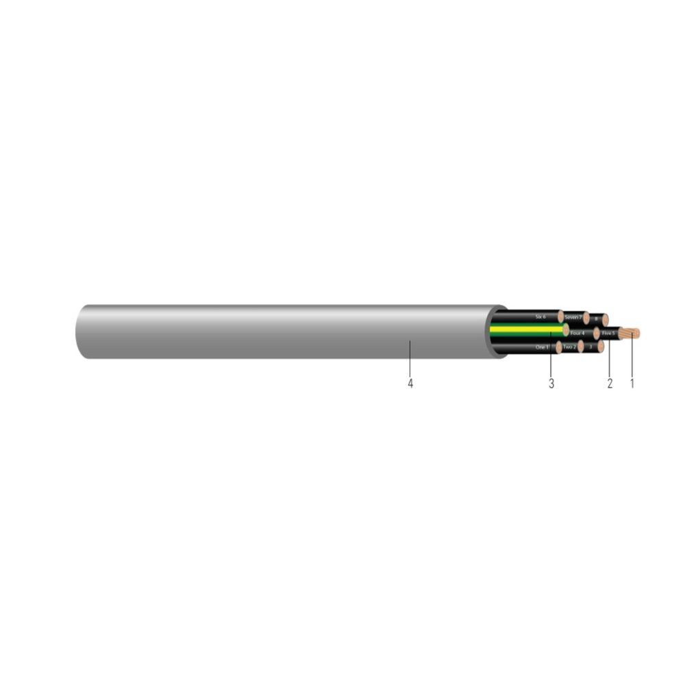 Cable Southwire® Machine Flex® CU 600/1000V Aislamiento THHN Chaqueta TPE Gris. Libre de silicona 6 AWG 259 hilos — Gris