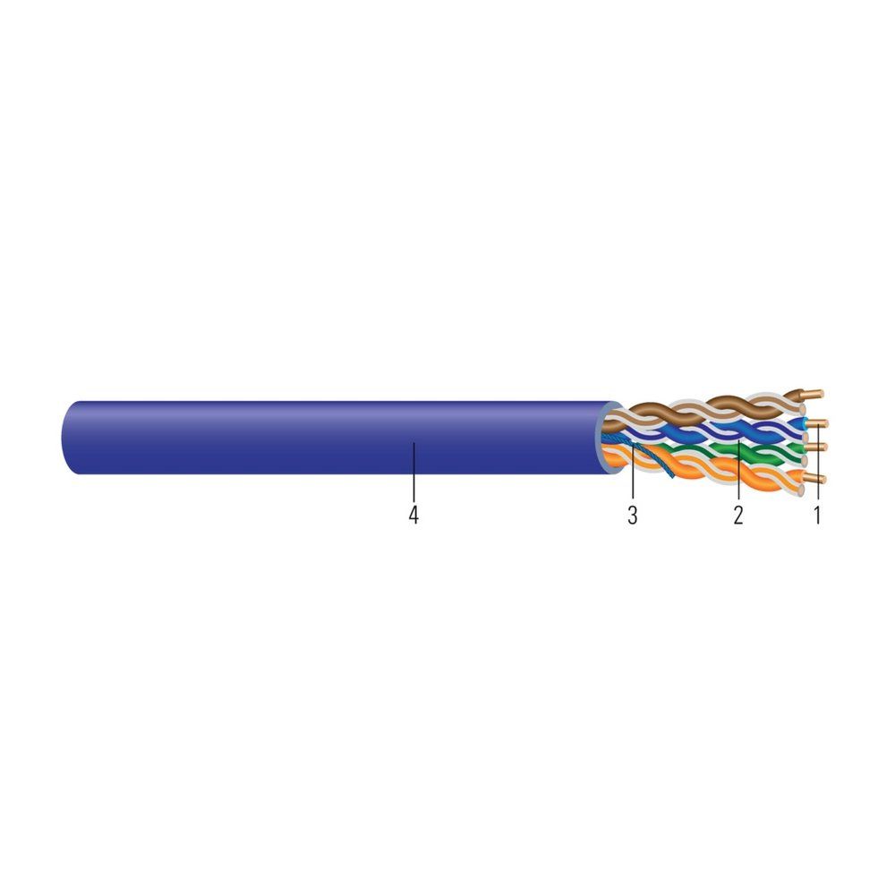 Cable 24/4P sólido Cobre CAT5E UTP CMR PVC Verde 350MHZ 1000 pies