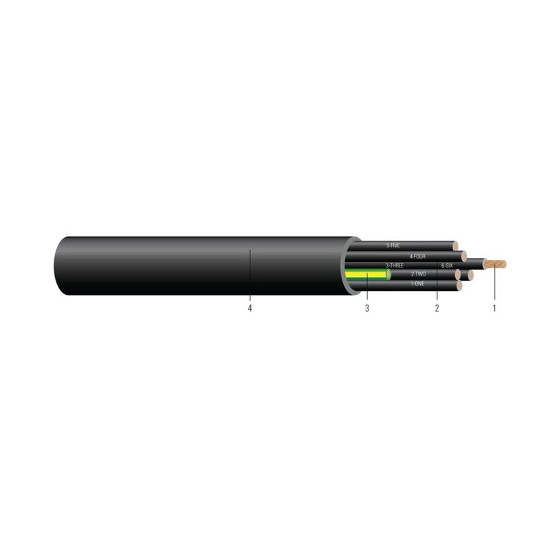 Cable Southwire® Machine Flex® CU 600/1000V Aislamiento THHN Chaqueta TPE Negra. Libre de silicona 350 KCMIL 893 hilos — Negro
