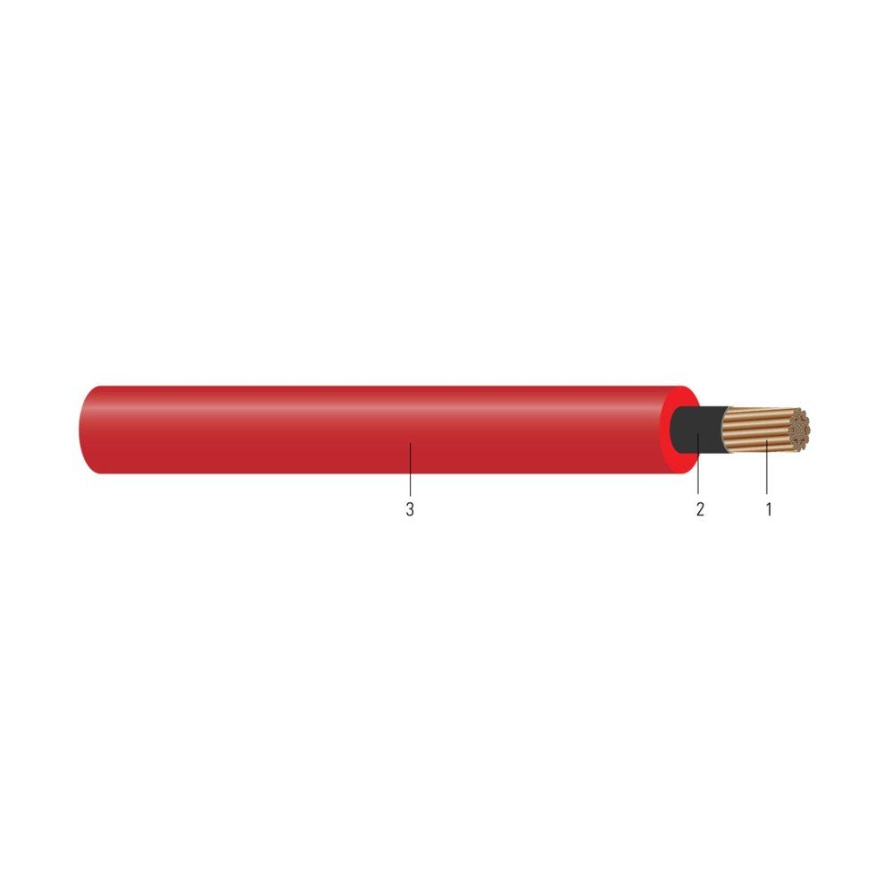 1/C CU EPR cable de puenteo y de tableros de distribución de media tensión, no blindado 4/0 AWG 532 hilos — Naranja, 500 pies