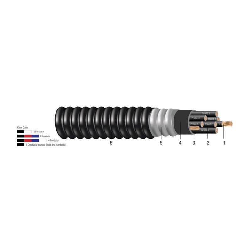 Cable de control CSA TECK 90 600V con PVC 12 AWG 7 hilos — Negro, 4921 pies