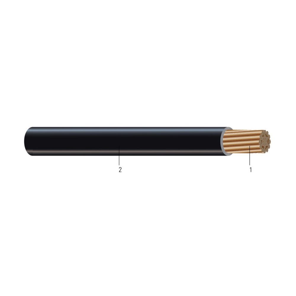 Cable Southwire® Machine Flex® Power PVC THHN 1000 KCMIL 2516 hilos — Amarillo