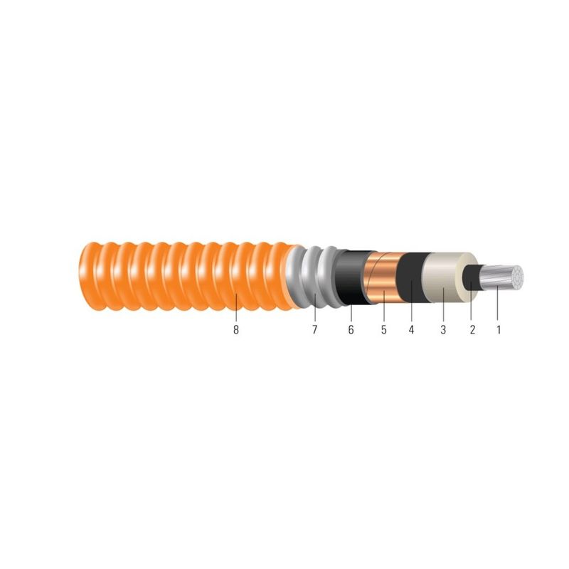 Cable HVTECK AL 1/C 140TRXLPE TS PVC AIA PVC 8kV 133% CSA 500 KCMIL 34 hilos — Negro