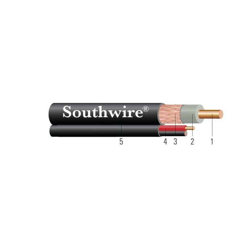 Cable RG59-CCTV CCA BR+18/2 SIAM CM Blanco 500 pies