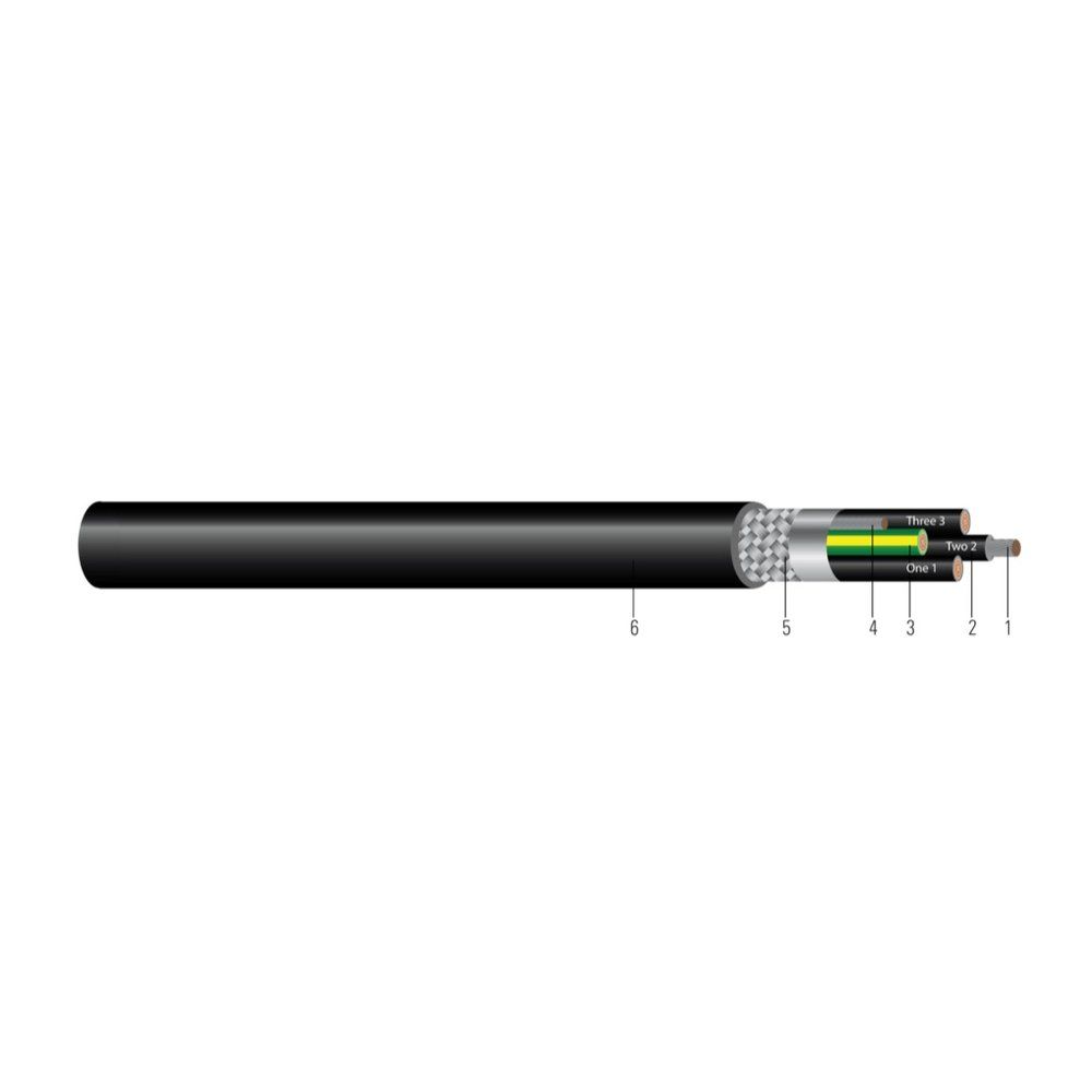 Cable Southwire® Machine Flex® TCU 600/1000V Aislamiento XLPE Blindado Cubierta de TPE. RHH/RHW-2 Flexible para Variador de Frecuencia (VFD) 12 AWG 65 hilos