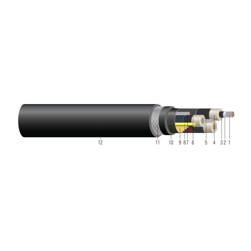 Cable para minería 3/C CU 25KV Tipo SHD-GC RHINOSHIELD™ CPE 90°C. Aprobado por MSHA 1/0 AWG 273 hilos — Verde
