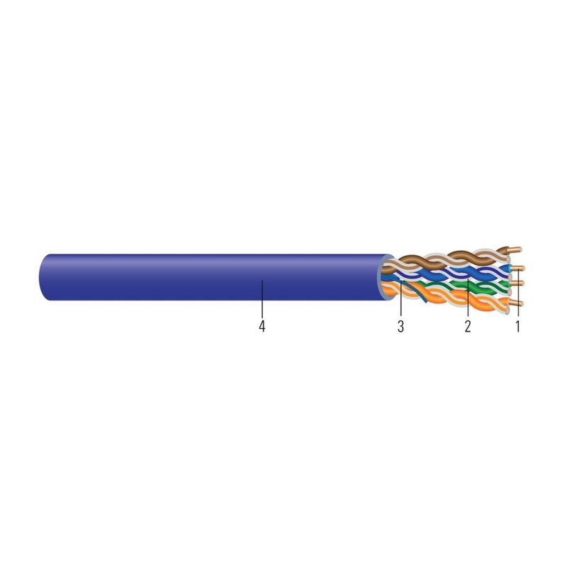 Cable 24/4PR CM CAT5E Azul 1MPO ROHS-2
