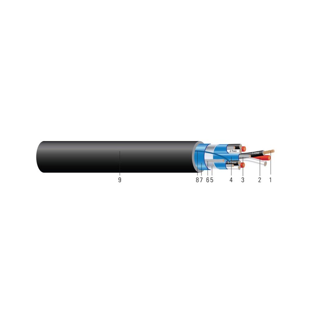 Cable 18/4 TRIAD cableado Cobre TFN/PVC STOS TYPE TC-ER Negro