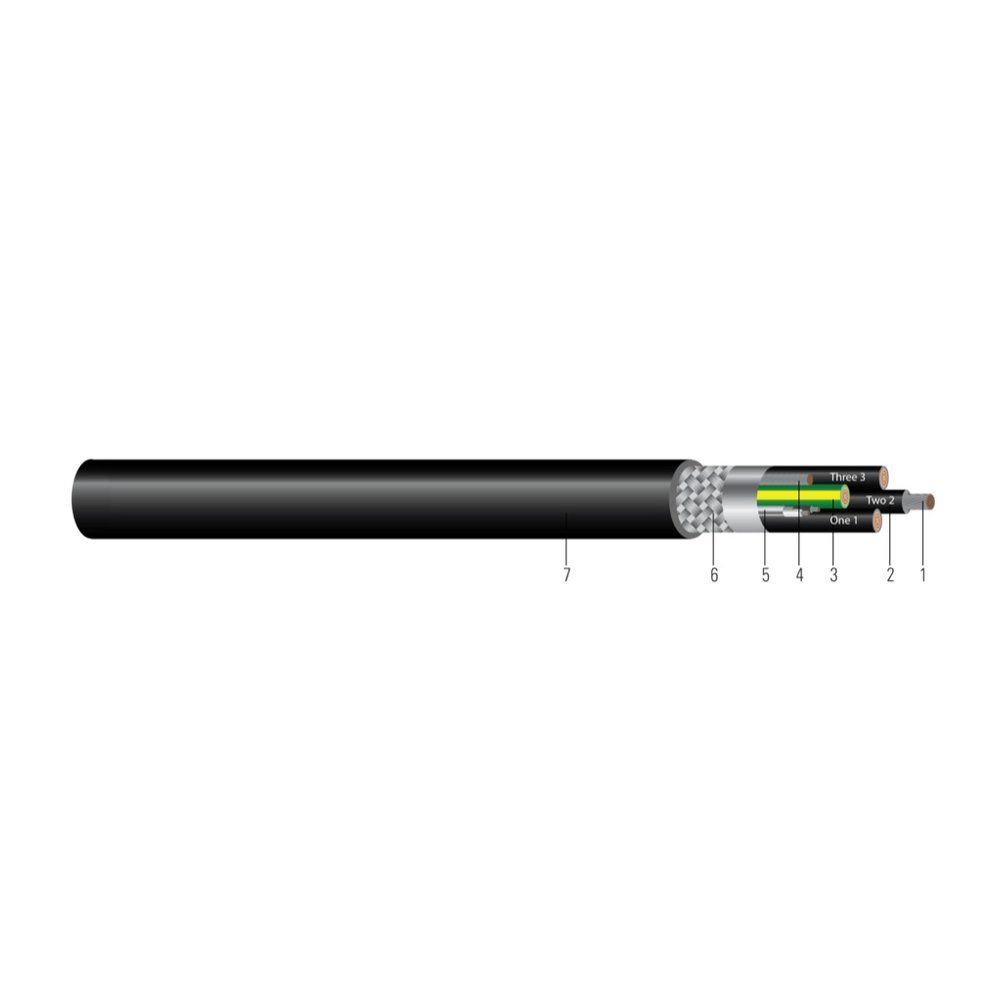 Cable 12/4 &amp; 16/1PR FLEX VFD/TC-ER WTTC Negro