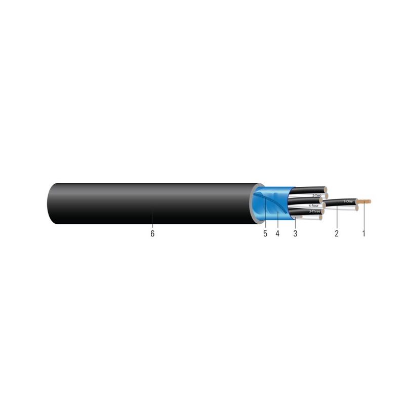 Cable 16/1 PAIR cableado Cobre PVC/PVC OAS PLTC/ITC Negro 2500 pies