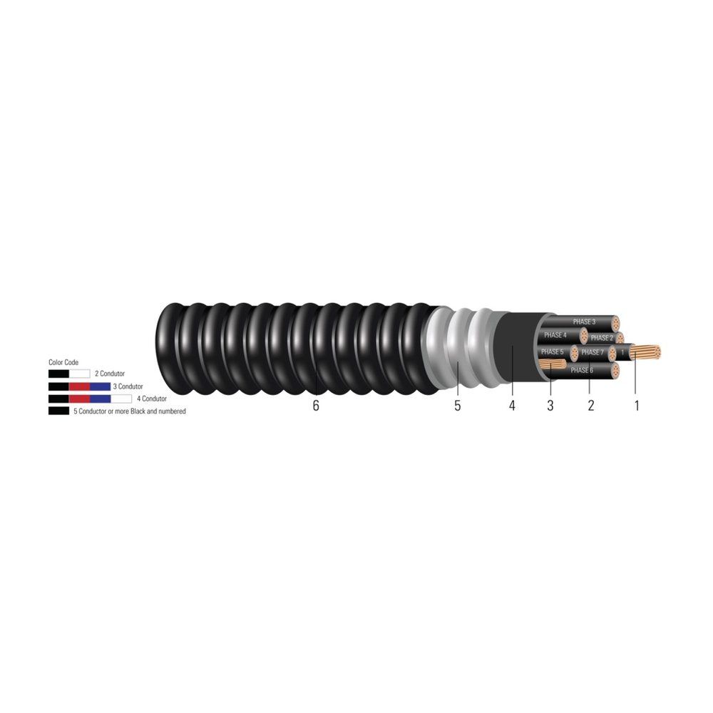 Cable de control CSA TECK 90 600V con PVC 12 AWG 7 hilos — Negro