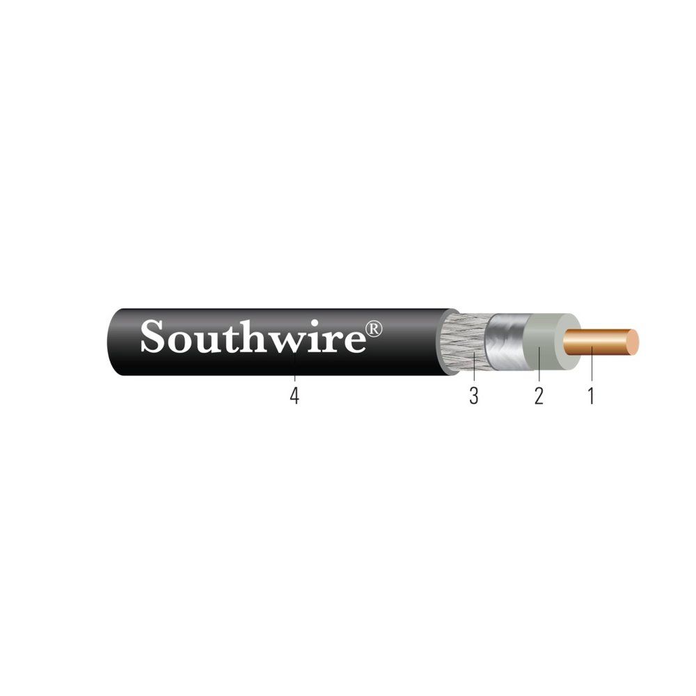 Cable RG58 CATV 20 sólido Cobre 95% SHIELD TINNED BRAID CL2 Negro 1000 pies
