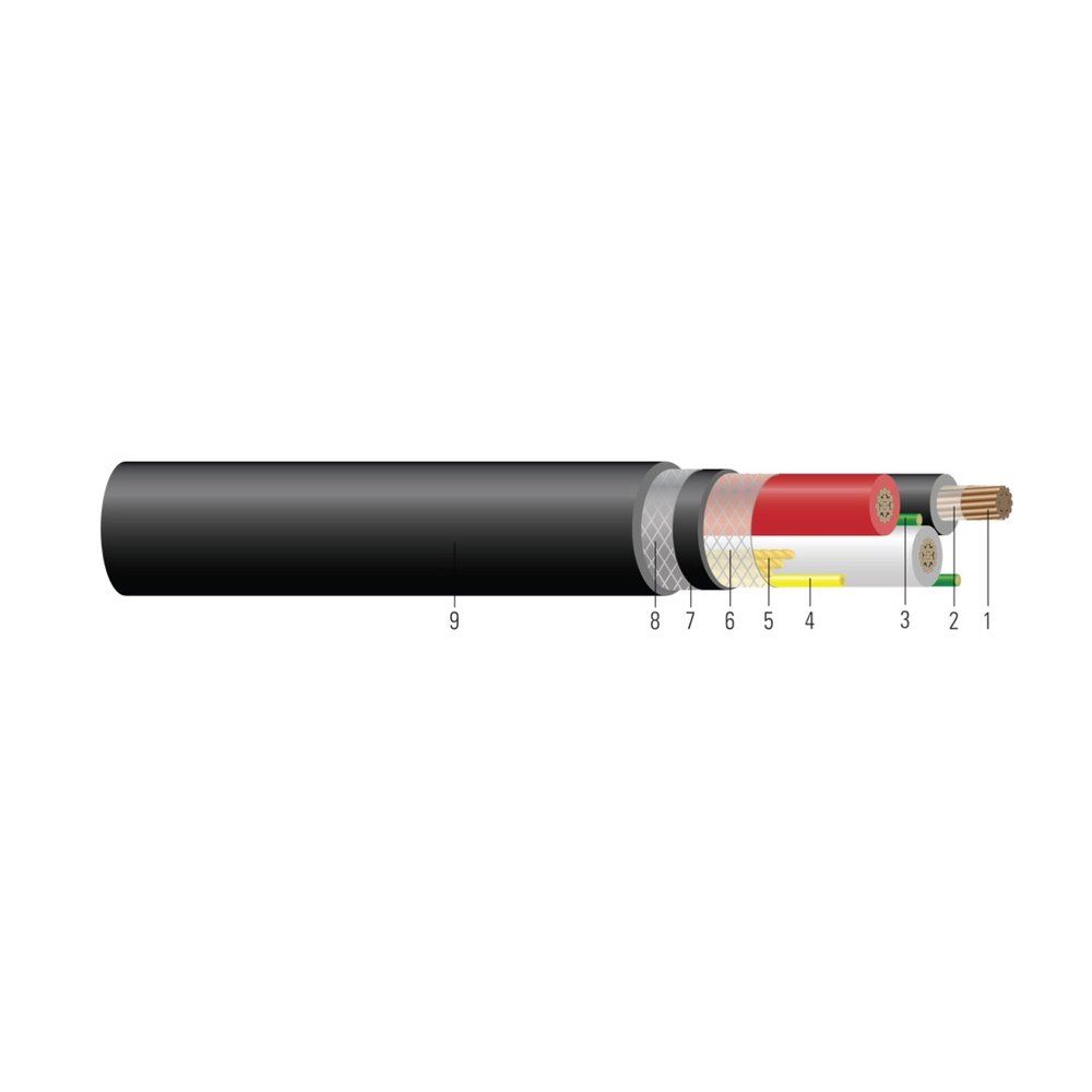 Cable para minería 3/C de cobre 2000V Tipo G-GC RHINOFLEX™ CPE 90°C. Aprobado por MSHA 350 KCMIL 855 hilos — Negro, 0 pies