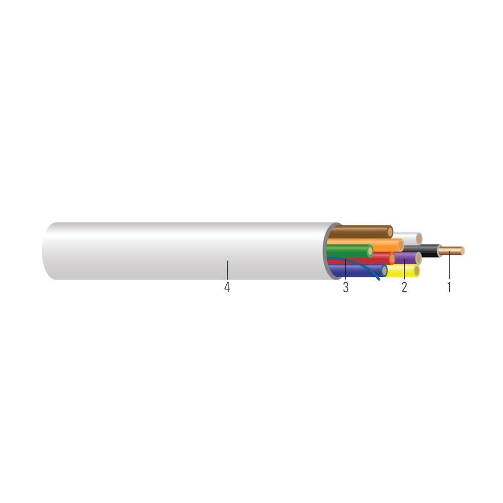 Cable 18 sólido Cobre 5/C N/S CMP/CL2P PVC-LS Blanco 250 pies