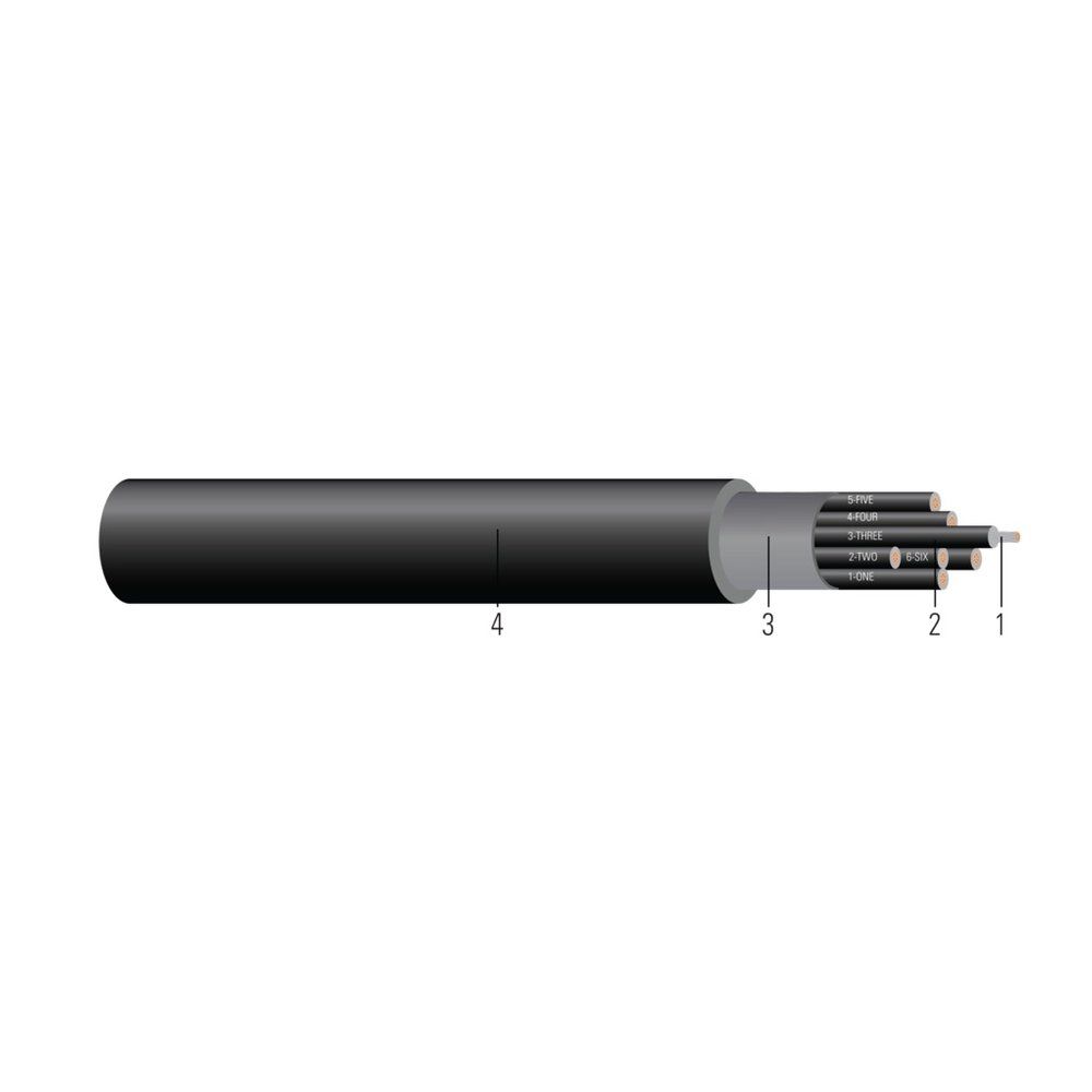 Cable de señalización sin pantalla multiconductor de CU estañado 1000V 14 AWG 19 hilos — Negro