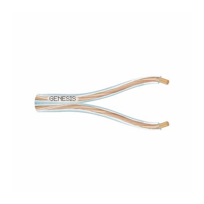 Cable Zip 18 AWG 19 hilos — 1000 pies