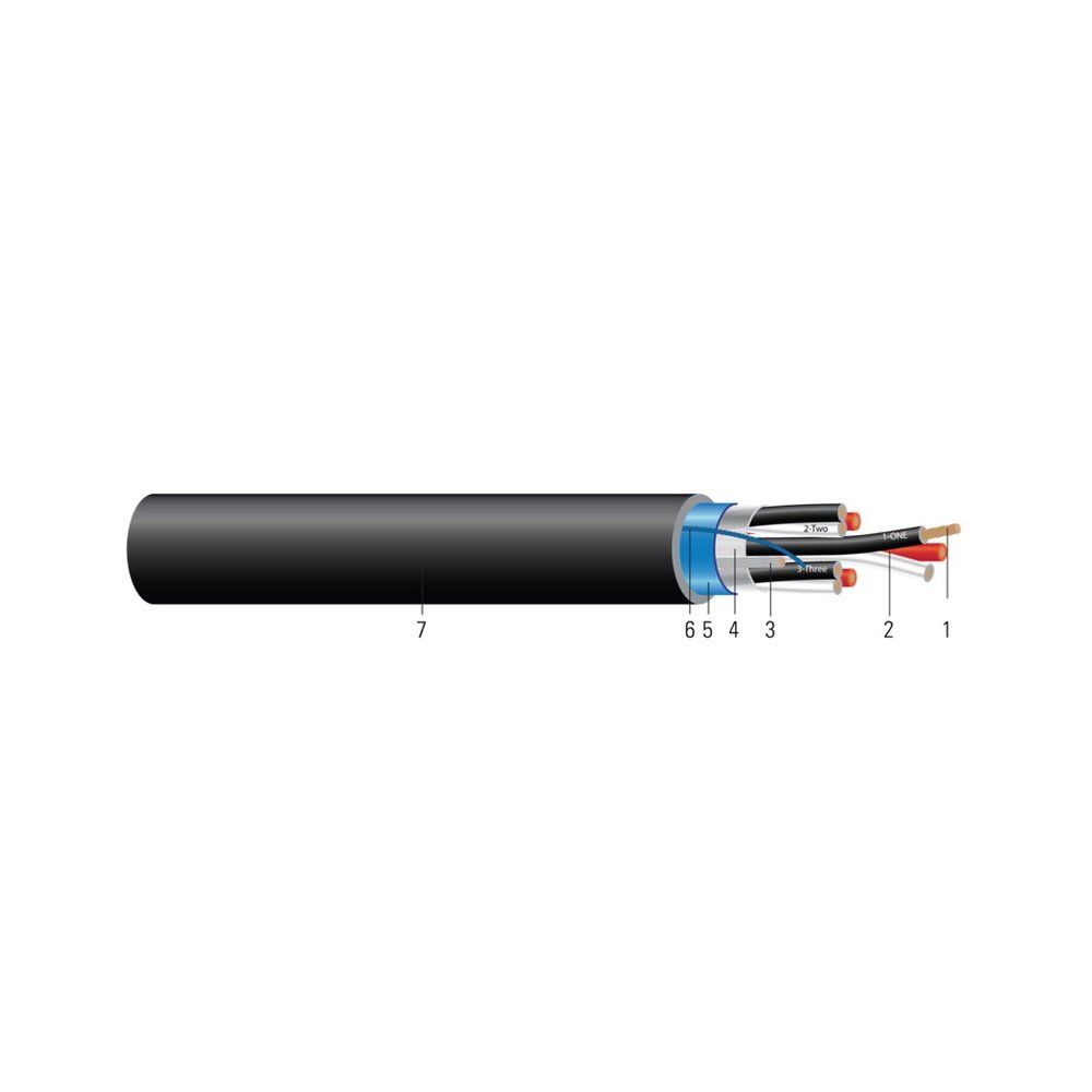 Cable 16/1 TRIAD cableado Cobre TFN/PVC OAS TYPE TC-ER Negro